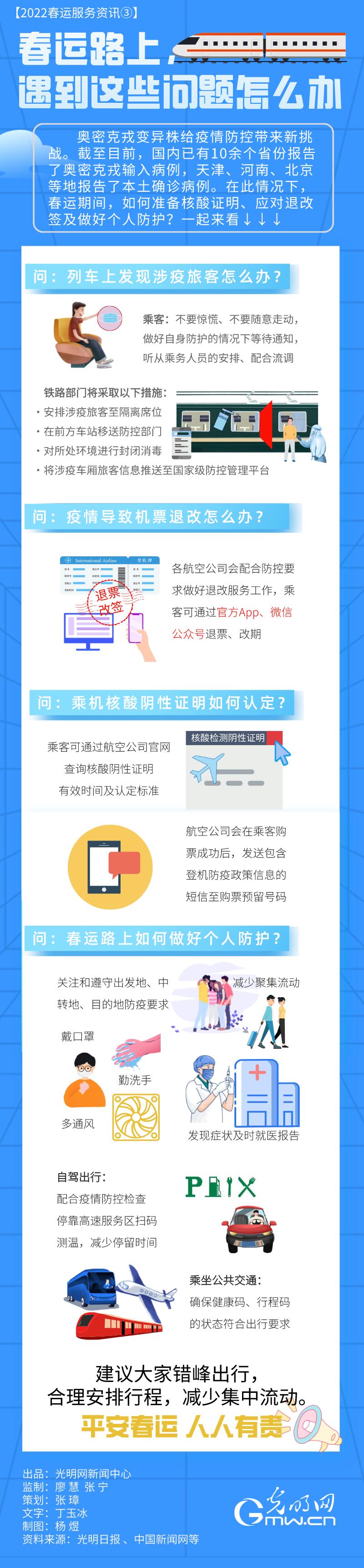 【2022春運服務(wù)資訊③】春運路上，遇到這些問題怎么辦