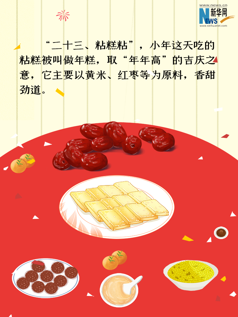 小年到底是什么年？