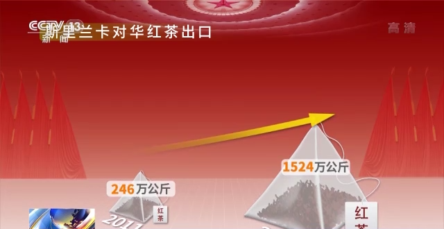 話題聲量大增 多方期待滿滿！詞云圖帶你看今年兩會→