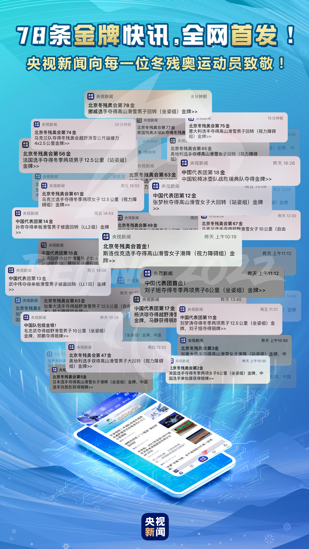 SEE YOU！央視新聞以78次推送致敬拼搏而不屈的你們