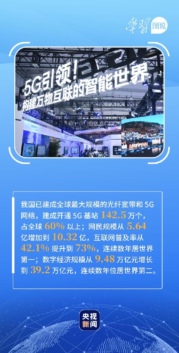 學(xué)習(xí)圖說(shuō)丨這，很了不起！