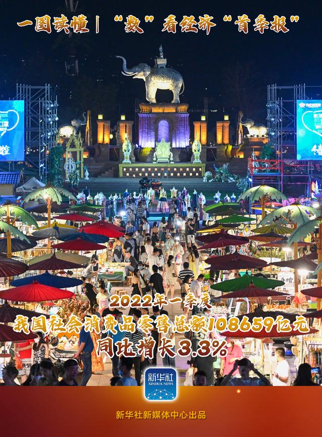 圖說｜“數(shù)”看經濟“首季報”