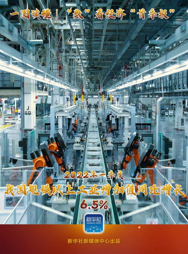 圖說｜“數(shù)”看經濟“首季報”