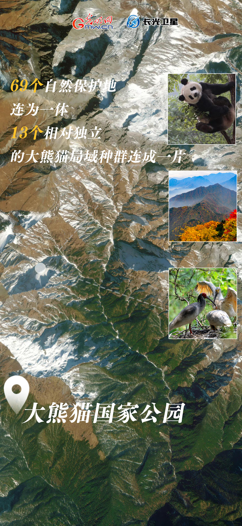 衛(wèi)星新聞 | 世界地球日，帶你太空視角“瞰”國家公園