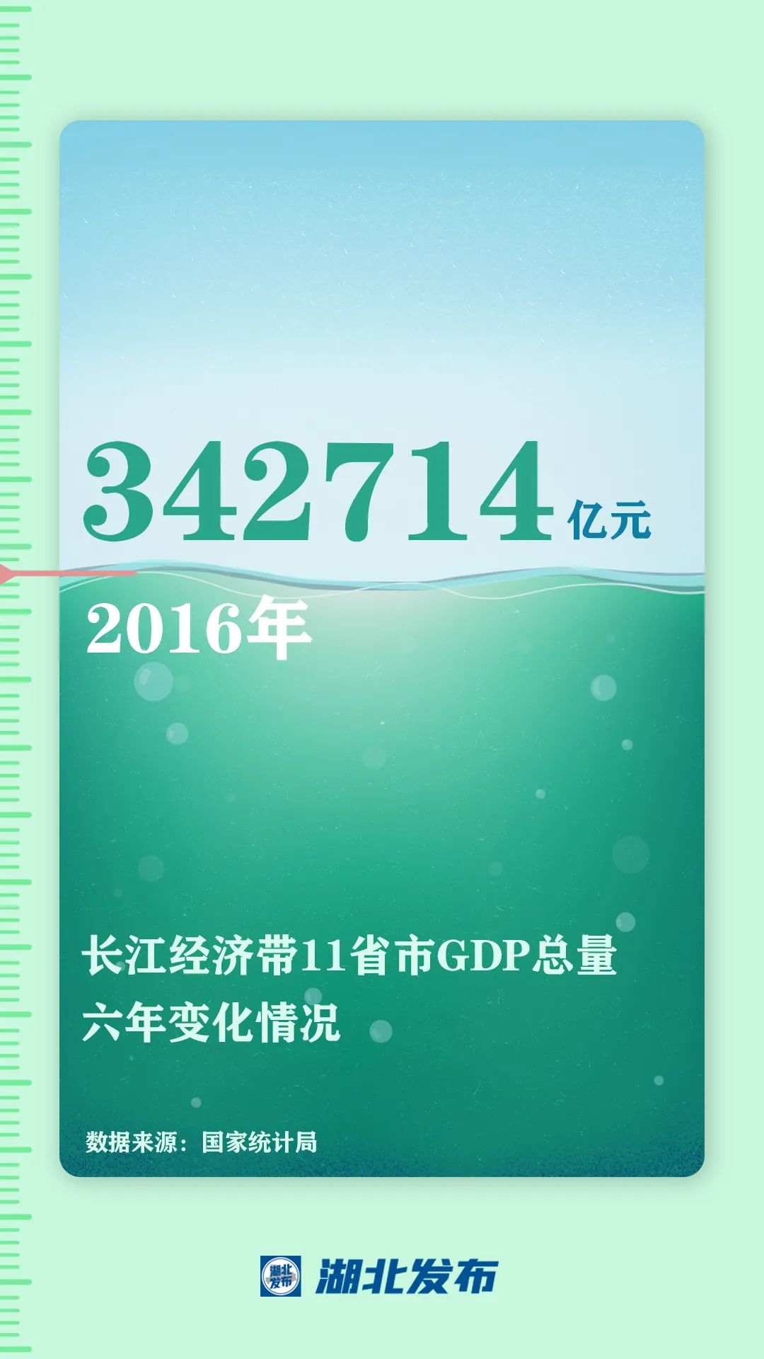 這一帶，牽動總書記的心！