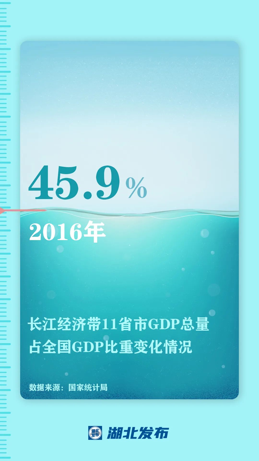 這一帶，牽動總書記的心！