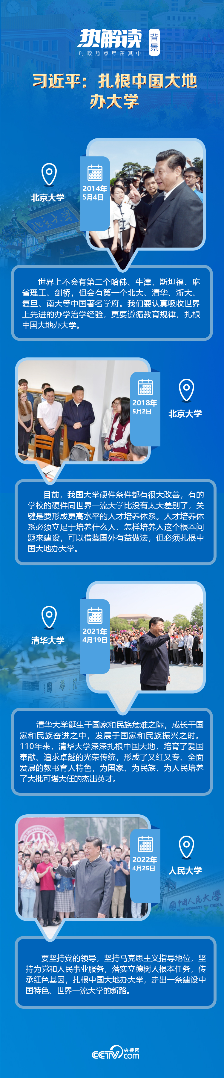 熱解讀｜在三所著名高校，總書記均強(qiáng)調(diào)同一要求