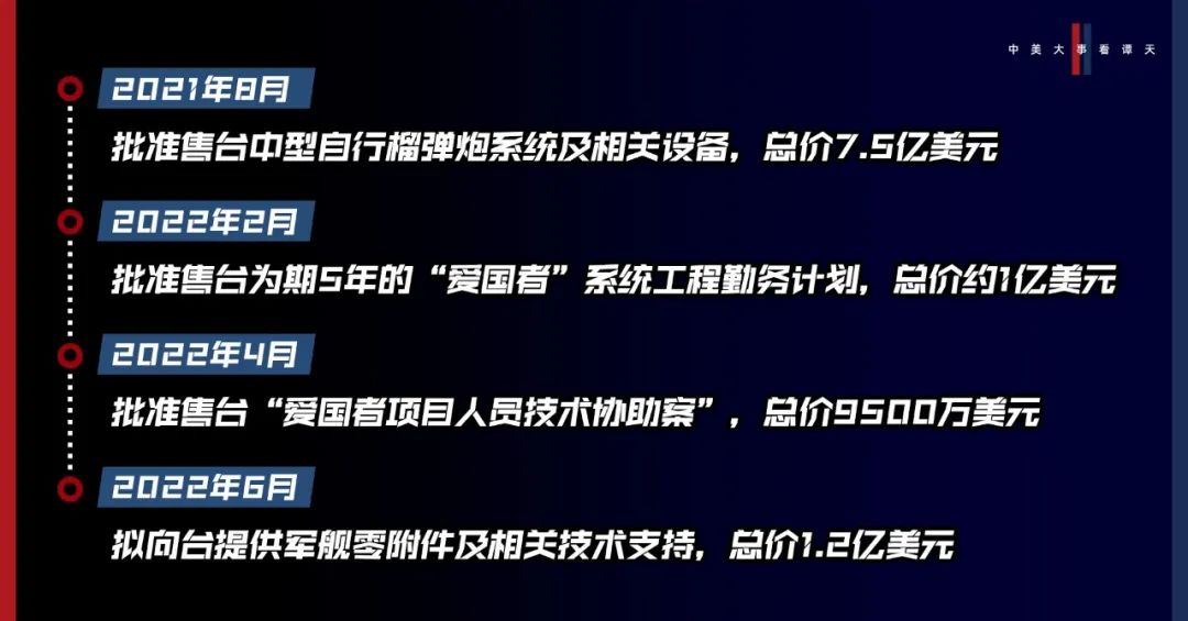 香格里拉對話會：中美交鋒，擊穿美國三個幻想