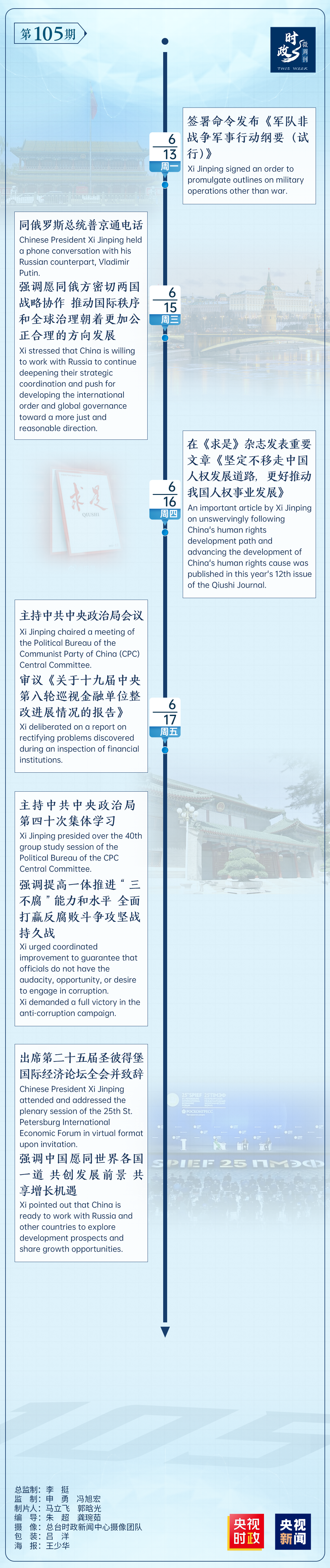 時(shí)政微周刊丨總書記的一周(6月13日—6月19日)