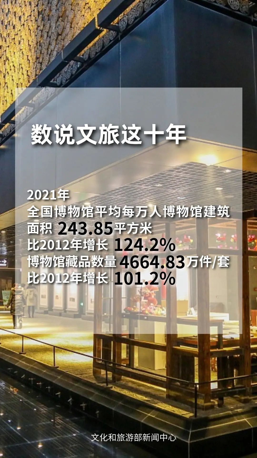 圖片來源：文化和旅游部官方政務(wù)新媒體平臺。