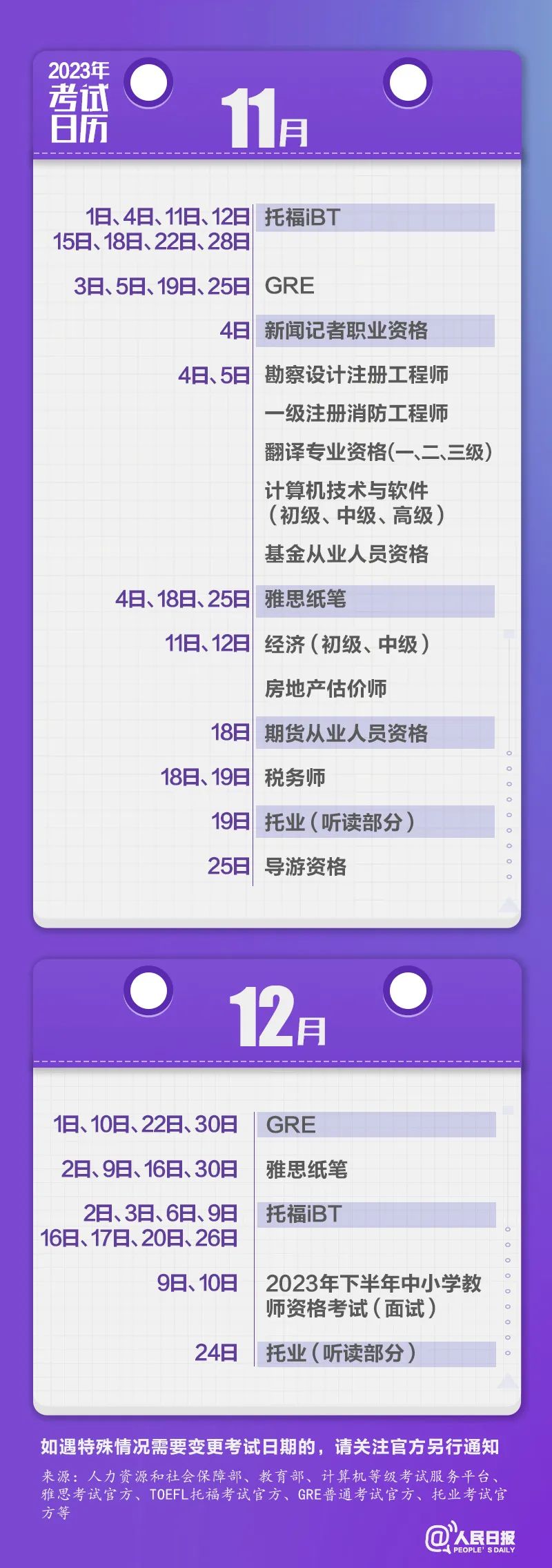 收藏！2023年考試日歷來了