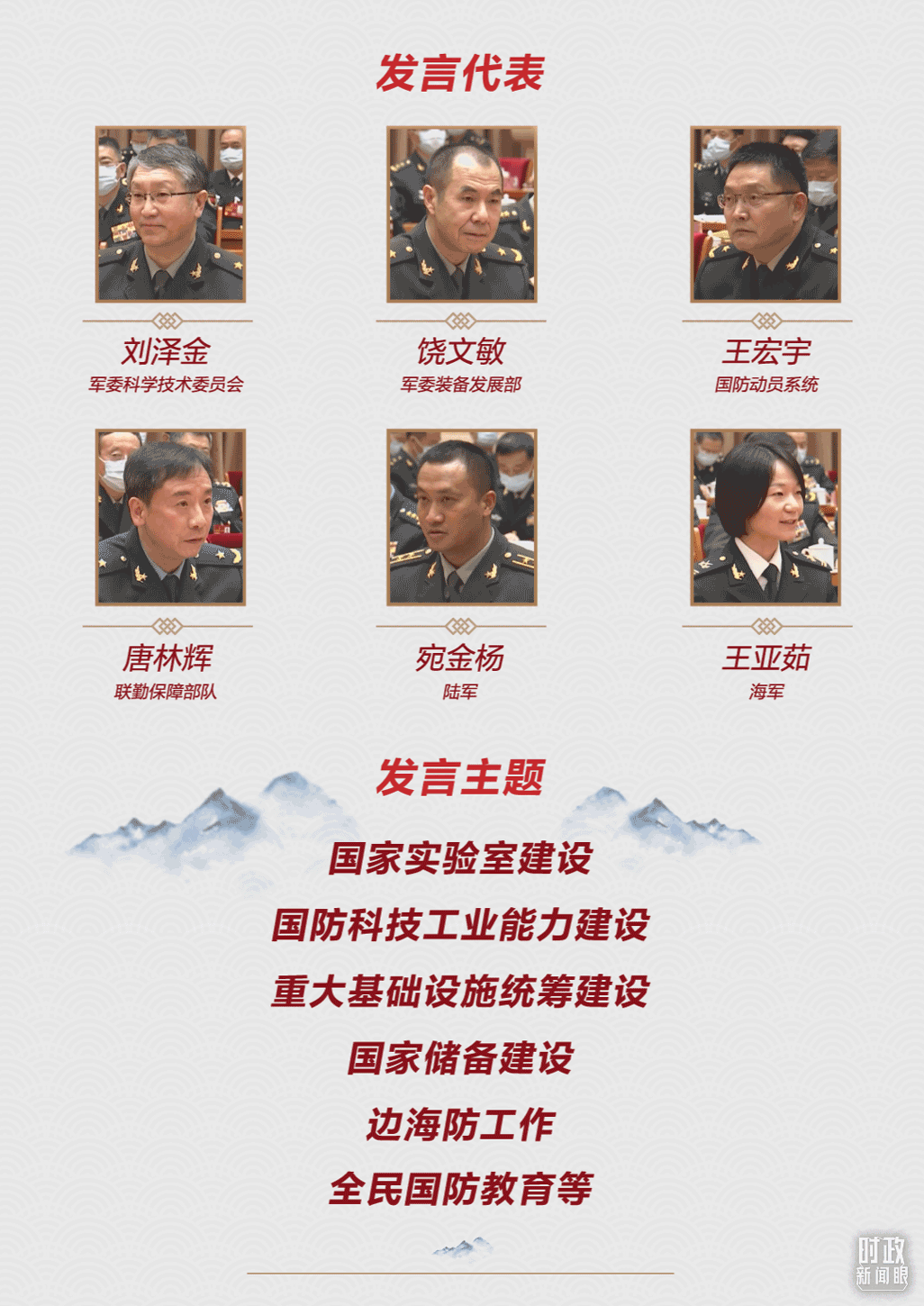 時(shí)政新聞眼丨第11次到解放軍和武警部隊(duì)代表團(tuán)，習(xí)近平對(duì)這件大事提出要求