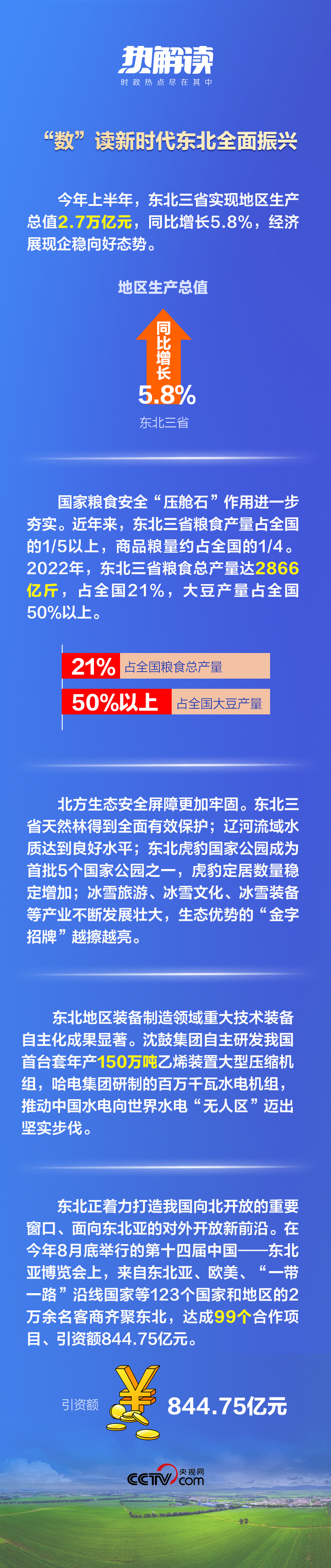 熱解讀丨重要座談會(huì)上，總書記這句話意味深長(zhǎng)
