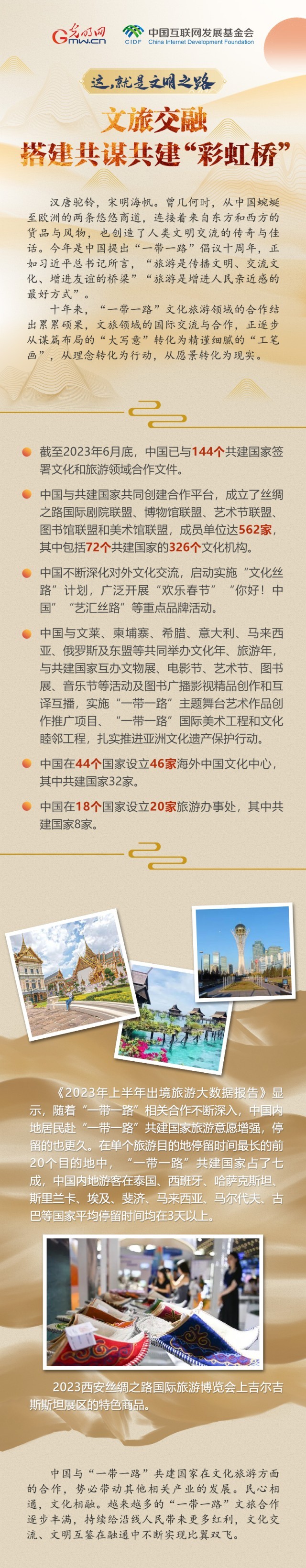【大道共通】這，就是文明之路丨文旅交融 搭建共謀共建“彩虹橋”