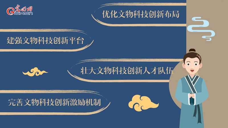 動(dòng)畫(huà)｜加強(qiáng)新時(shí)代文物科技創(chuàng)新，將從這幾方面著手！