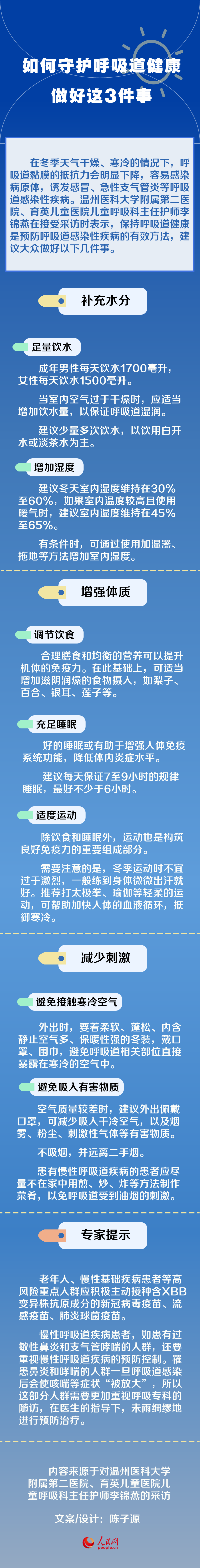 如何守護(hù)呼吸道健康？做好這3件事