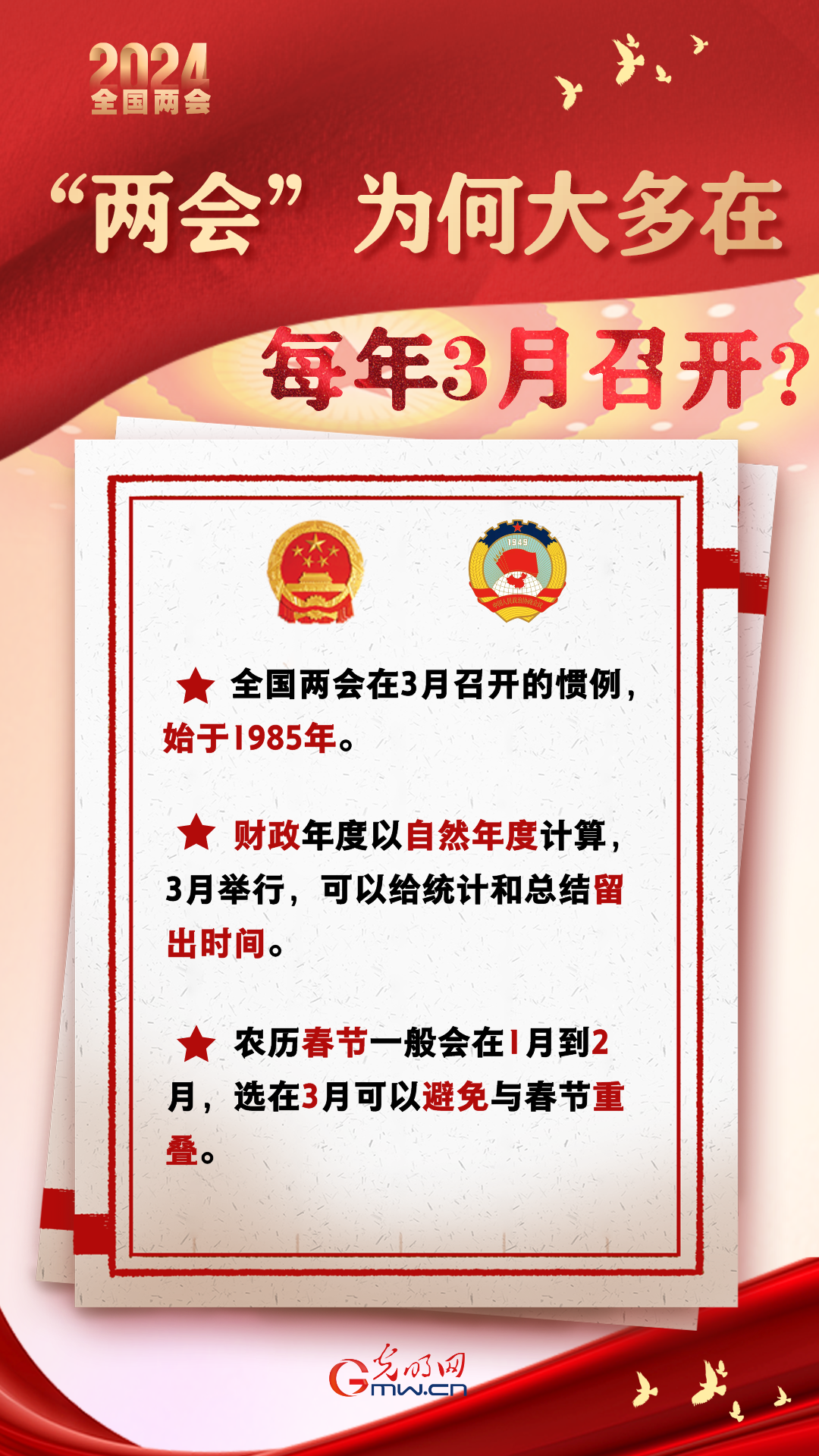 【兩會通】“兩會”為何大多在每年3月召開？