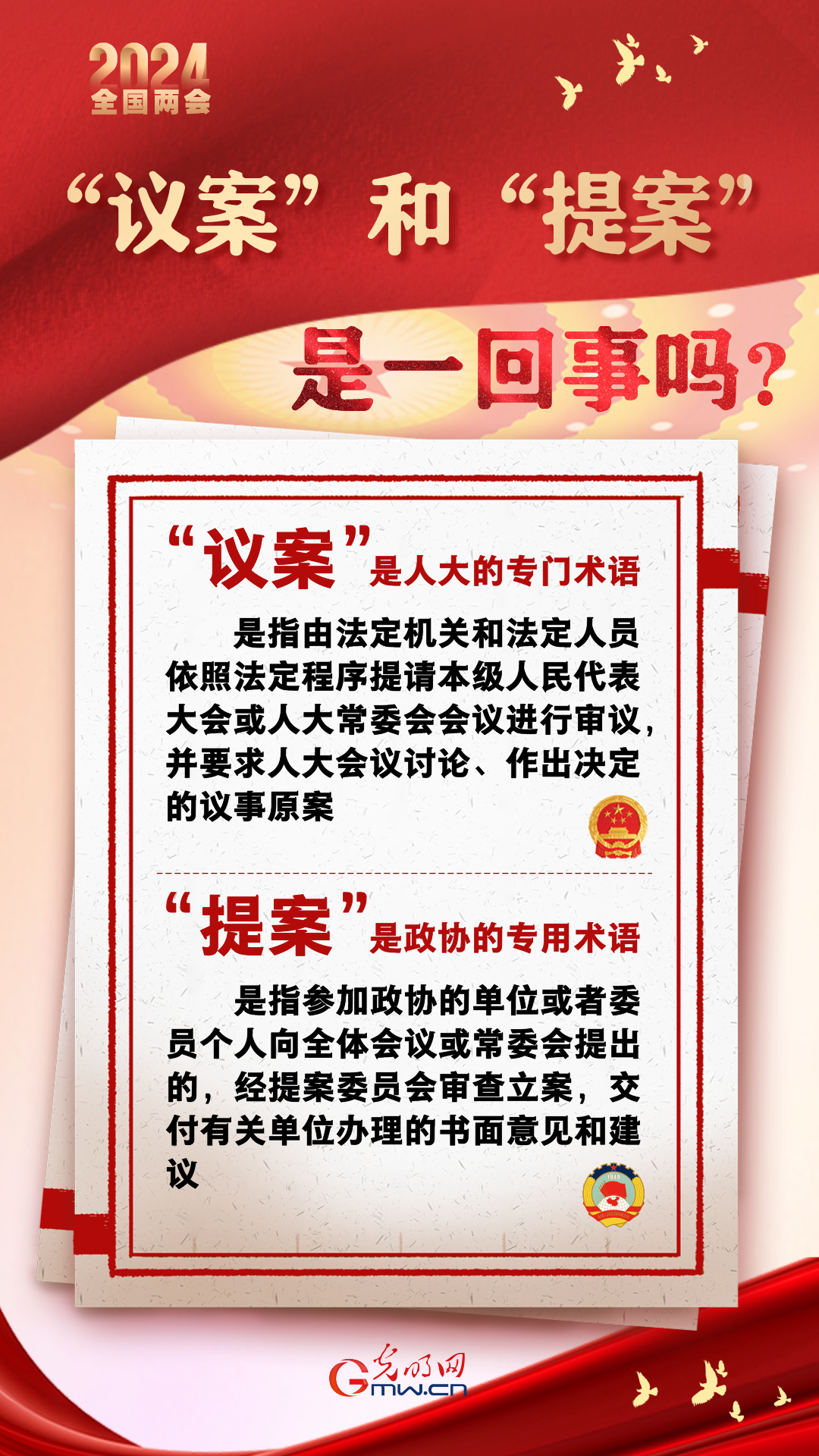 【兩會通】“議案”和“提案”是一回事嗎？