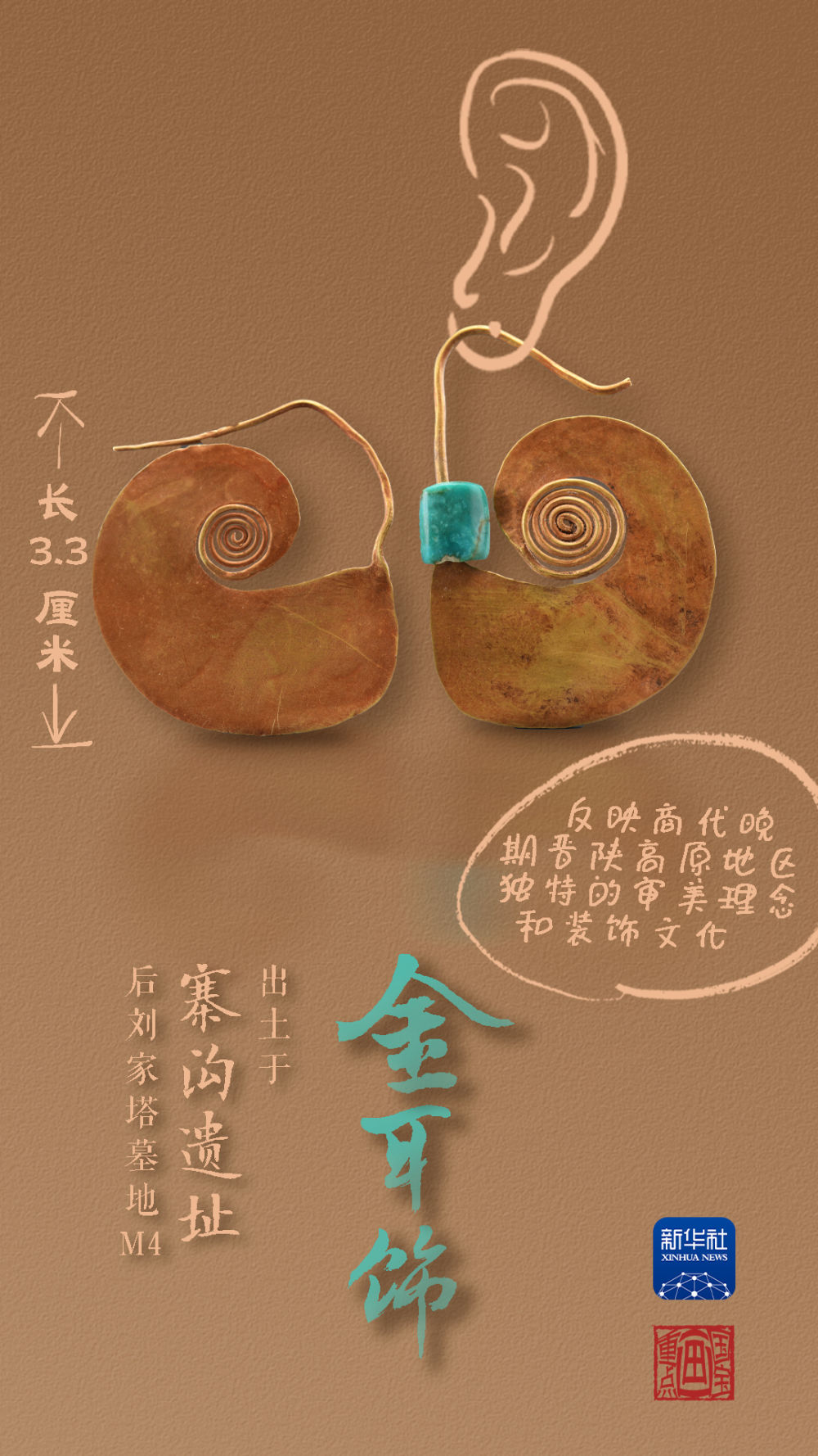 國寶畫重點(diǎn)丨來黃土丘陵之上，看神秘商代方國