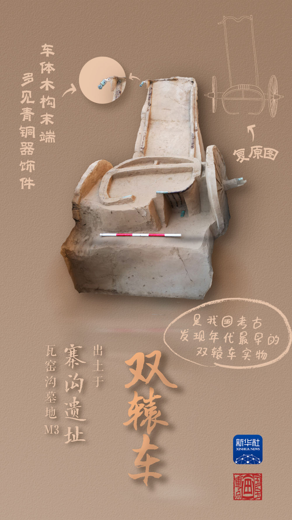 國寶畫重點(diǎn)丨來黃土丘陵之上，看神秘商代方國