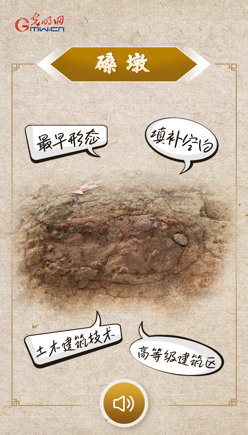 文物會說話 |@所有人，帶你看看“十大考古新發(fā)現(xiàn)”的新故事