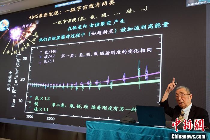 高能論壇上，丁肇中先生介紹AMS最新發(fā)現(xiàn)?！?lt;a target='_blank' href='/'><p  align=