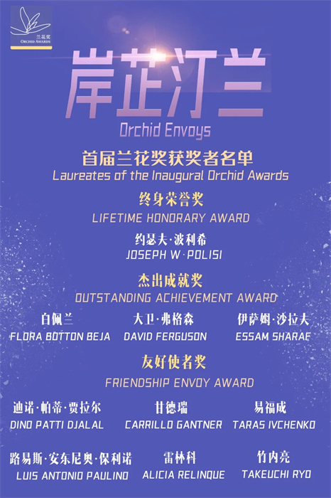 首屆蘭花獎獲獎?wù)呙麊巍?巴西圣保羅州立大學(xué)孔子學(xué)院供圖。（來源：人民畫報）