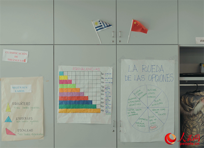 小學(xué)教室里的中烏兩國(guó)國(guó)旗。人民網(wǎng)記者 張若涵攝