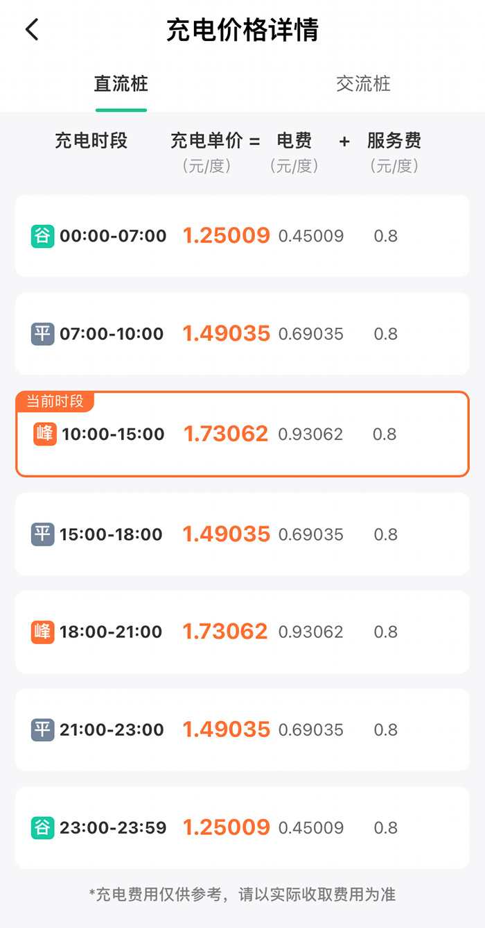 某充電樁分時(shí)收費(fèi)詳情。