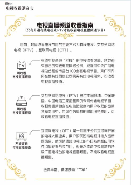 電視收看“明白卡”。