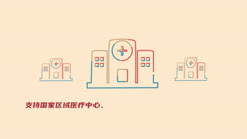 數(shù)讀兩會(huì)｜點(diǎn)擊！開啟民生“幸福密碼”