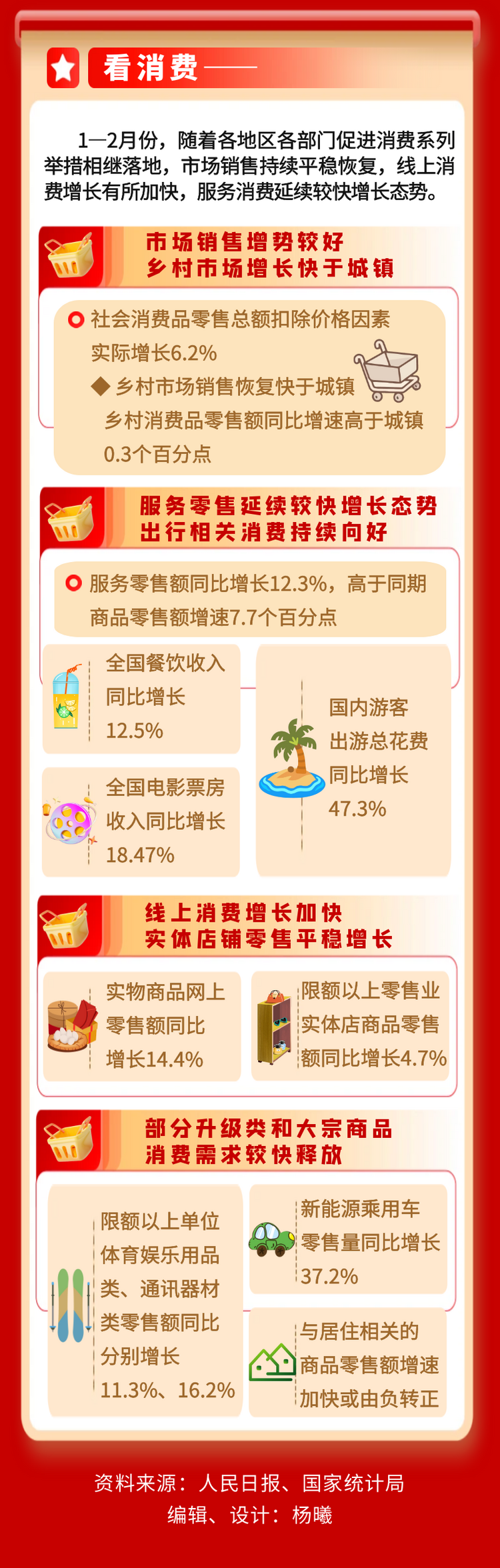 數讀中國 | 主要生產需求指標穩(wěn)中有升 新動能新優(yōu)勢壯大