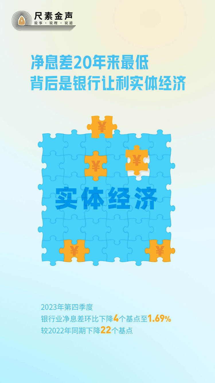 尺素金聲丨凈息差20年來最低，背后是銀行讓利實體經濟