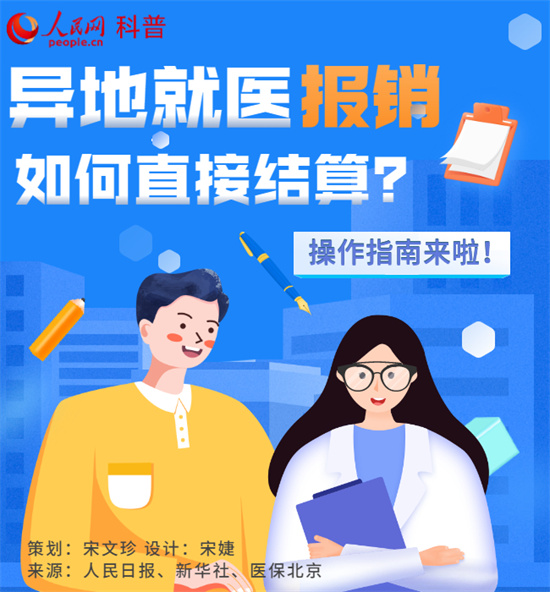 跨省異地就醫(yī)報(bào)銷，結(jié)算指南來(lái)了！