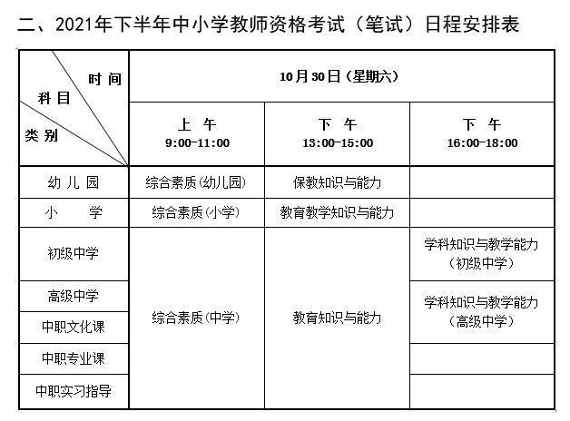 31省份今啟動教師資格考試報(bào)名 這些信息要了解