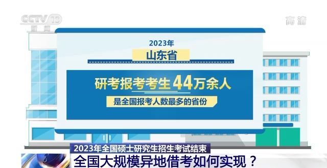 2023年研考結(jié)束 全國(guó)大規(guī)模異地借考如何實(shí)現(xiàn)？