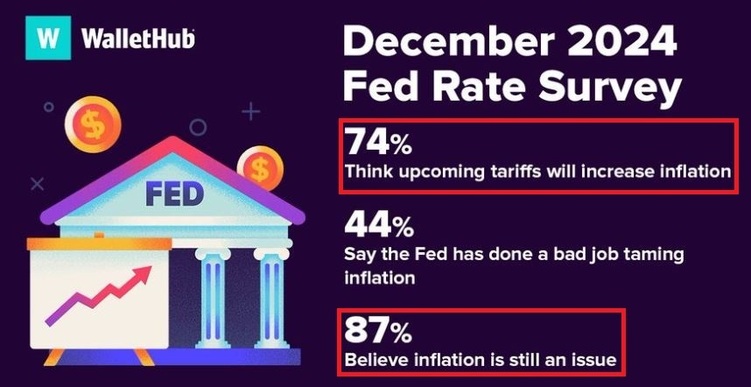 深觀察丨美國消費(fèi)者為何加緊“囤貨”？