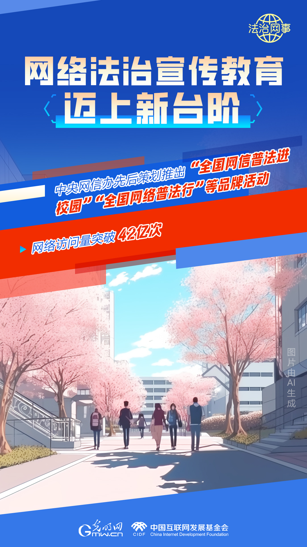 【法治網(wǎng)事】AI繪報(bào)告丨網(wǎng)絡(luò)法治建設(shè)30年，這些數(shù)據(jù)很高光