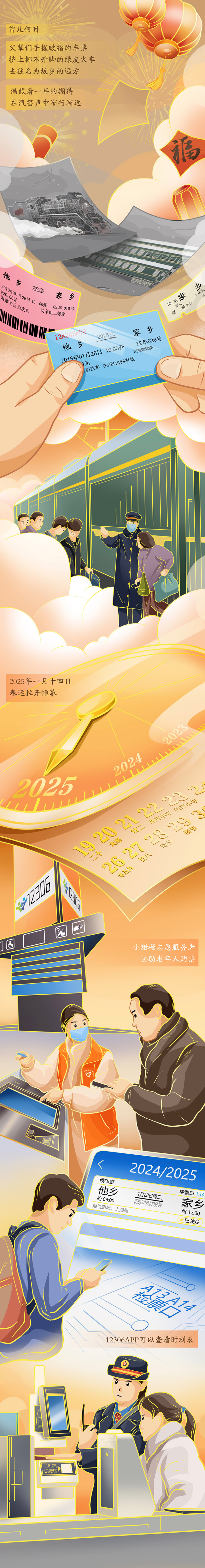 【巳巳如意萬象新】漫評(píng)丨春運(yùn)“智變”，看熱氣騰騰的中國