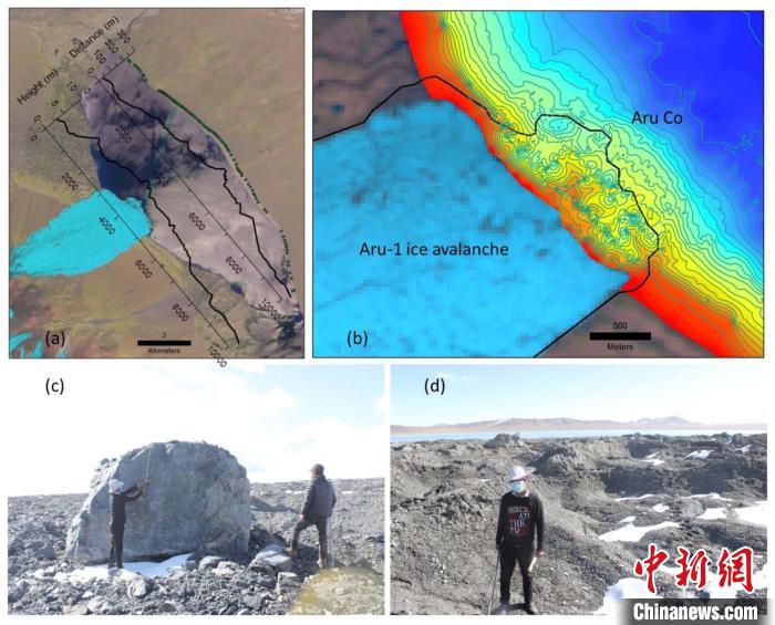a。第一次冰崩在阿汝錯(cuò)產(chǎn)生的巨大湖嘯；b。大量碎屑物質(zhì)帶入阿汝錯(cuò)，導(dǎo)致冰崩扇附近湖底地形產(chǎn)生顯著變化；c。冰體融化后冰崩扇上留下的巨石；d。大量碎屑物質(zhì)。中科院青藏高原所 供圖