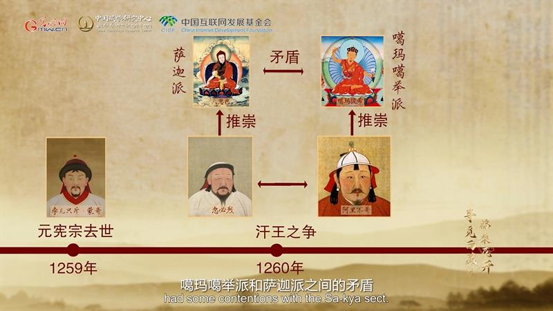 【尋覓西藏·格?；ㄩ_】噶瑪拔希：轉(zhuǎn)世活佛的緣起